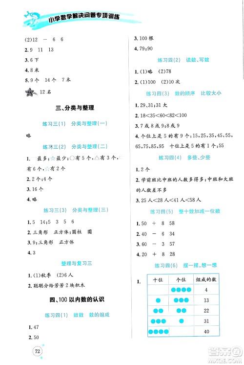 云南科技出版社2024年春小学数学解决问题专项训练一年级数学下册人教版答案