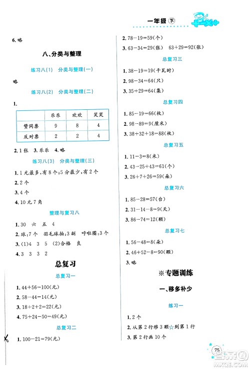 云南科技出版社2024年春小学数学解决问题专项训练一年级数学下册西师大版答案