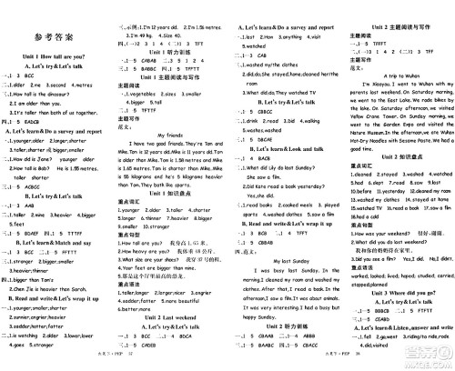 延边大学出版社2024年春学练优六年级英语下册人教PEP版答案 延边大学出版社2024年春学练优六年级英语下册人教PEP版答案