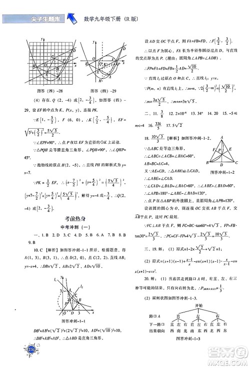 辽宁教育出版社2024年春尖子生题库九年级数学下册人教版答案 辽宁教育出版社2024年春尖子生题库九年级数学下册人教版答案