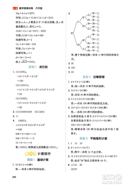 湖南教育出版社2024年春一本数学思维训练六年级数学下册通用版答案 湖南教育出版社2024年春一本数学思维训练六年级数学下册通用版答案