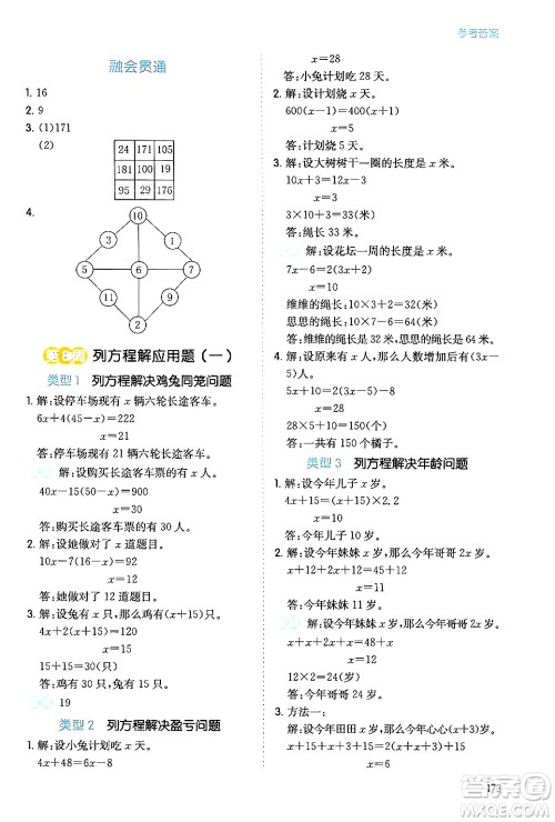 湖南教育出版社2024年春一本数学思维训练五年级数学下册通用版答案