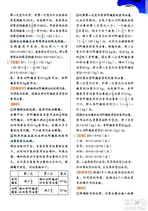 二十一世纪出版社集团2024年春数学思维训练六年级数学下册通用版答案 二十一世纪出版社集团2024年春数学思维训练六年级数学下册通用版答案
