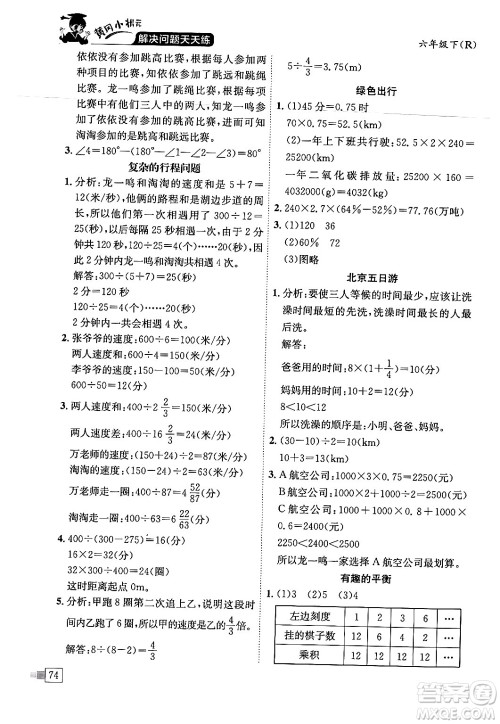 龙门书局2024年春黄冈小状元解决问题天天练六年级数学下册人教版答案 龙门书局2024年春黄冈小状元解决问题天天练六年级数学下册人教版答案