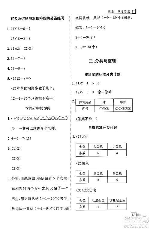 龙门书局2024年春黄冈小状元解决问题天天练一年级数学下册人教版答案 龙门书局2024年春黄冈小状元解决问题天天练一年级数学下册人教版答案