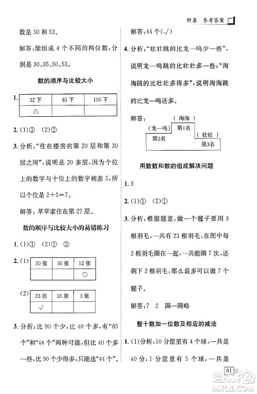 龙门书局2024年春黄冈小状元解决问题天天练一年级数学下册人教版答案