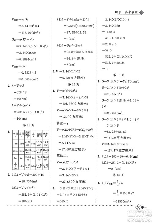 龙门书局2024年春黄冈小状元同步计算天天练六年级数学下册人教版答案
