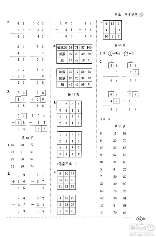 龙门书局2024年春黄冈小状元同步计算天天练一年级数学下册北师大版答案