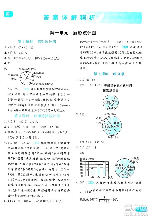 北京教育出版社2024年春亮点给力提优课时作业本六年级数学下册江苏版答案
