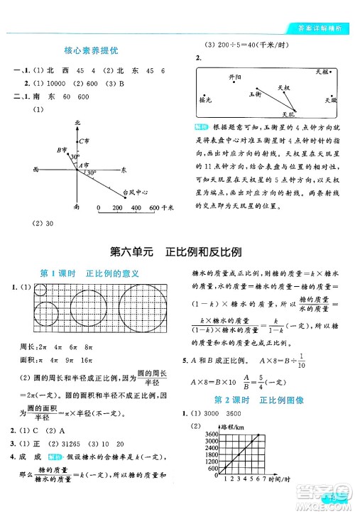 北京教育出版社2024年春亮点给力提优课时作业本六年级数学下册江苏版答案