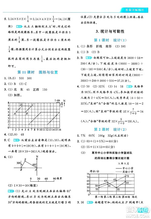 北京教育出版社2024年春亮点给力提优课时作业本六年级数学下册江苏版答案