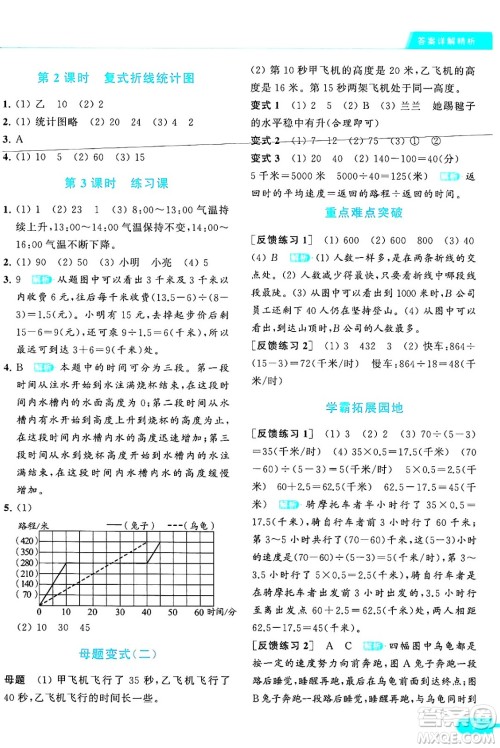 北京教育出版社2024年春亮点给力提优课时作业本五年级数学下册江苏版答案