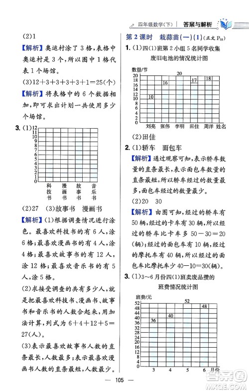 陕西人民教育出版社2024年春小学教材全练四年级数学下册北师大版答案