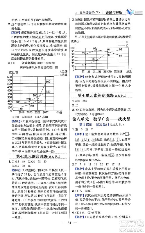 陕西人民教育出版社2024年春小学教材全练六年级数学下册人教版答案