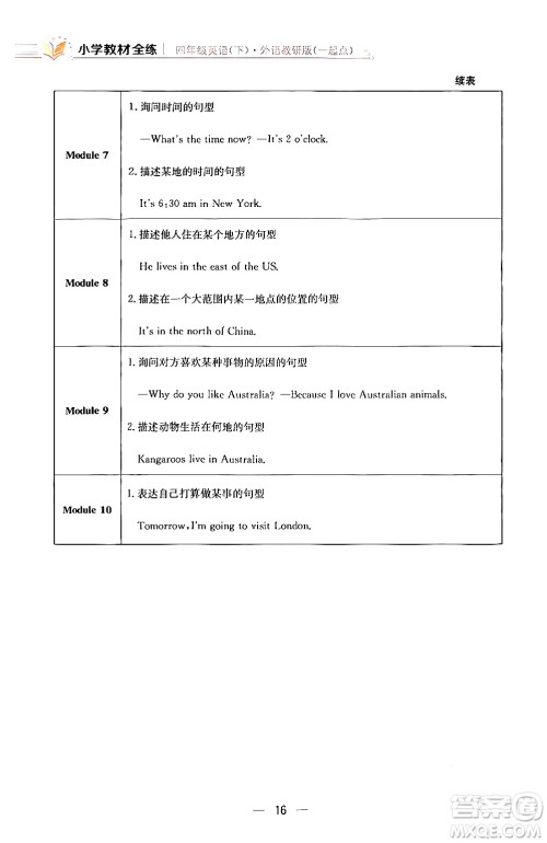 陕西人民教育出版社2024年春小学教材全练四年级英语下册外研版一起点答案