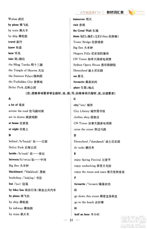 陕西人民教育出版社2024年春小学教材全练六年级英语下册人教精通版天津专版答案