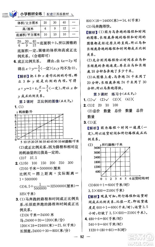 陕西人民教育出版社2024年春小学教材全练六年级数学下册江苏版答案 陕西人民教育出版社2024年春小学教材全练六年级数学下册江苏版答案