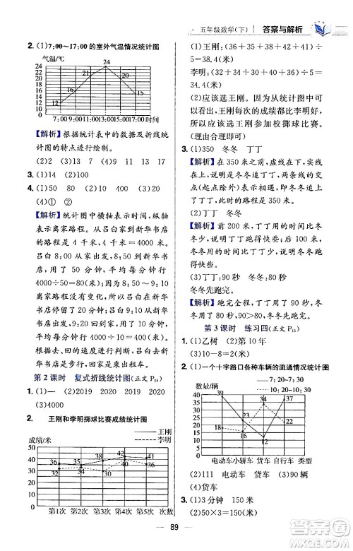 陕西人民教育出版社2024年春小学教材全练五年级数学下册江苏版答案