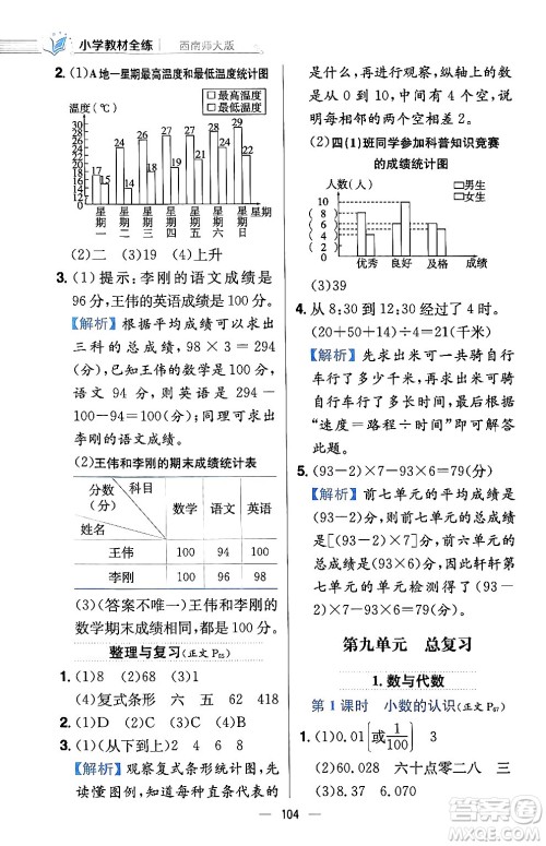 陕西人民教育出版社2024年春小学教材全练四年级数学下册西南师大版答案 陕西人民教育出版社2024年春小学教材全练四年级数学下册西南师大版答案
