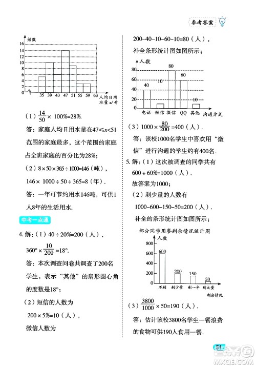 西安出版社2024年春课课练同步训练七年级数学下册人教版答案 西安出版社2024年春课课练同步训练七年级数学下册人教版答案