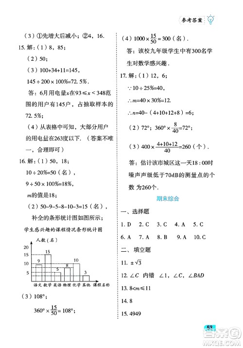 西安出版社2024年春课课练同步训练七年级数学下册人教版答案 西安出版社2024年春课课练同步训练七年级数学下册人教版答案