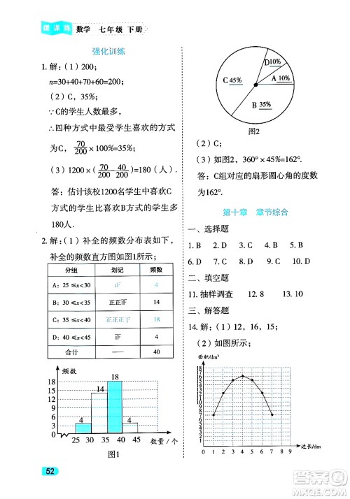 西安出版社2024年春课课练同步训练七年级数学下册人教版答案