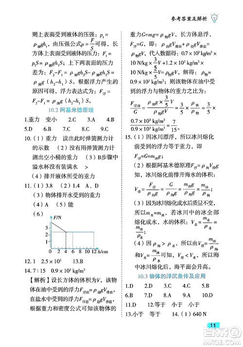 西安出版社2024年春课课练同步训练八年级物理下册人教版答案