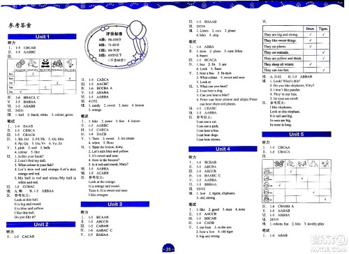 华中科技大学出版社2024年春英波图书课堂在线三年级英语下册深圳专版答案 华中科技大学出版社2024年春英波图书课堂在线三年级英语下册深圳专版答案