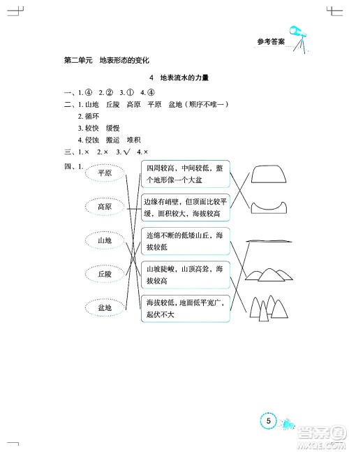 湖北教育出版社2024年春长江作业本课堂作业六年级科学下册人教鄂教版答案