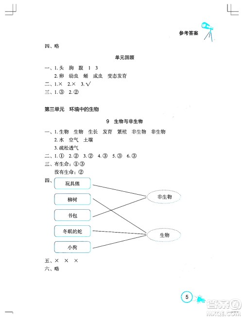 湖北教育出版社2024年春长江作业本课堂作业四年级科学下册人教鄂教版答案