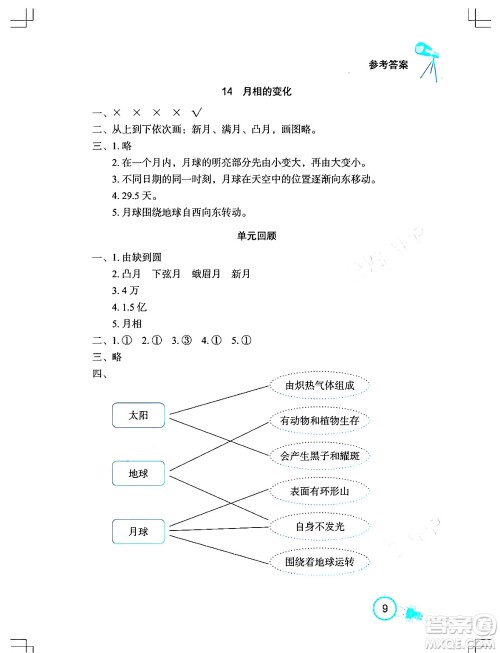 湖北教育出版社2024年春长江作业本课堂作业四年级科学下册人教鄂教版答案