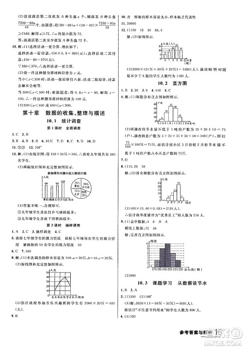 延边大学出版社2024年春品至教育一线课堂七年级数学下册人教版答案