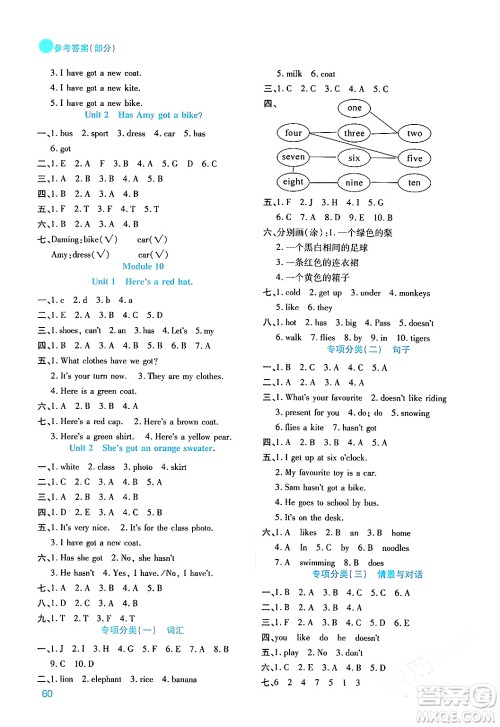 安徽师范大学出版社2024年春品优课堂三年级英语下册外研版答案