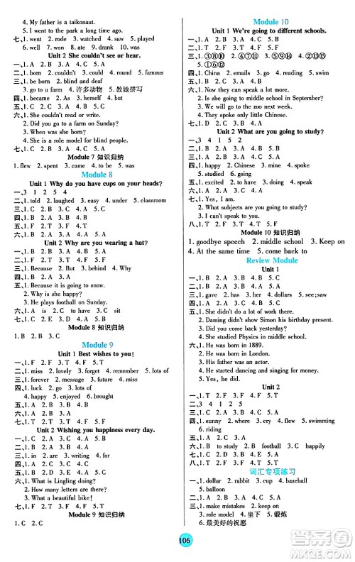 天津科学技术出版社2024年春云顶课堂六年级英语下册外研版答案 天津科学技术出版社2024年春云顶课堂六年级英语下册外研版答案