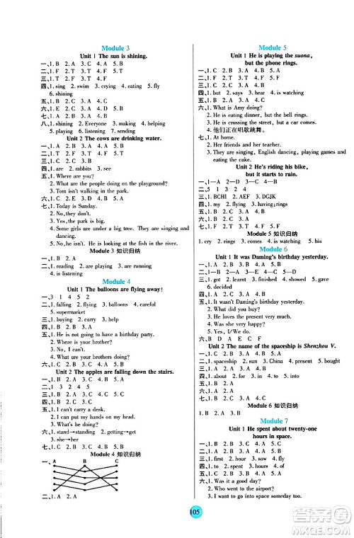 天津科学技术出版社2024年春云顶课堂六年级英语下册外研版答案 天津科学技术出版社2024年春云顶课堂六年级英语下册外研版答案