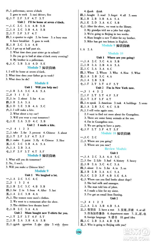 天津科学技术出版社2024年春云顶课堂五年级英语下册外研版答案 天津科学技术出版社2024年春云顶课堂五年级英语下册外研版答案