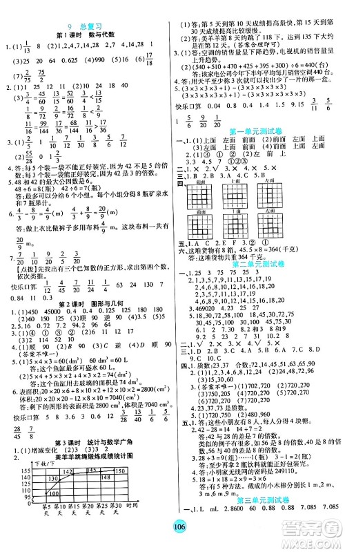 天津科学技术出版社2024年春云顶课堂五年级数学下册人教版答案