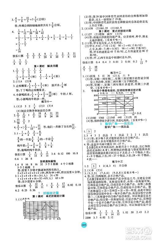 天津科学技术出版社2024年春云顶课堂五年级数学下册人教版答案