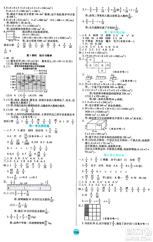 天津科学技术出版社2024年春云顶课堂五年级数学下册北师大版答案