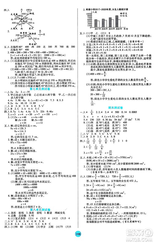 天津科学技术出版社2024年春云顶课堂五年级数学下册北师大版答案