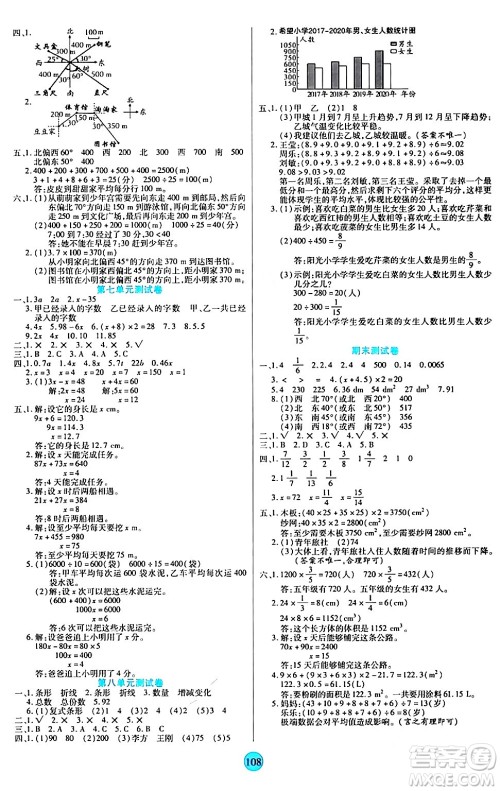 天津科学技术出版社2024年春云顶课堂五年级数学下册北师大版答案
