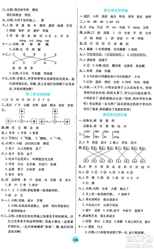 天津科学技术出版社2024年春云顶课堂一年级语文下册部编版答案 天津科学技术出版社2024年春云顶课堂一年级语文下册部编版答案