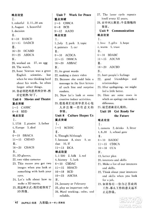 江西高校出版社2024年春金牌学练测创新作业设计九年级英语下册冀教版答案