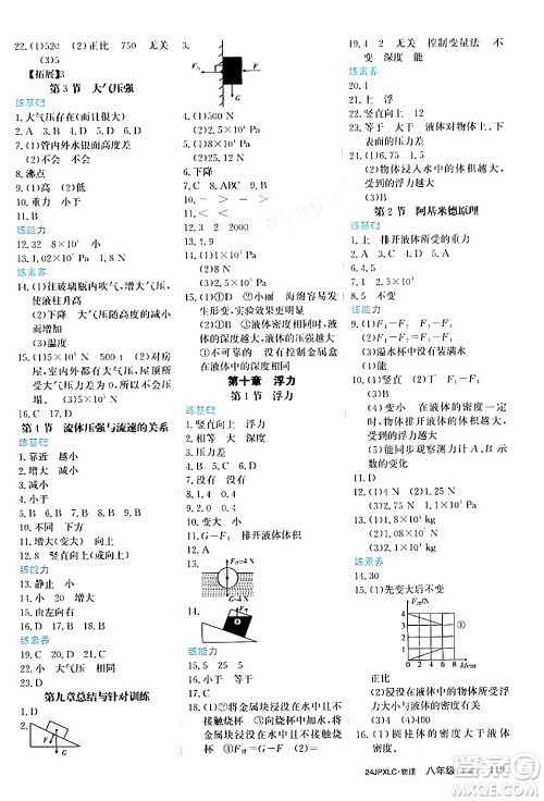 江西高校出版社2024年春金牌学练测创新作业设计八年级物理下册课标版答案