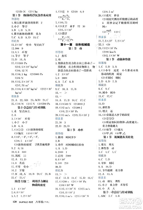 江西高校出版社2024年春金牌学练测创新作业设计八年级物理下册课标版答案