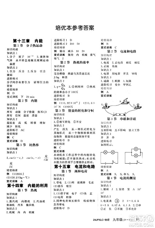 江西高校出版社2024年春金牌学练测创新作业设计九年级物理下册课标版答案