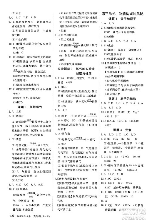江西高校出版社2024年春金牌学练测创新作业设计九年级化学下册课标版答案