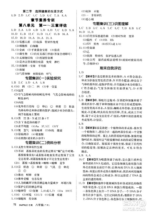 江西高校出版社2024年春金牌学练测创新作业设计八年级生物下册课标版答案