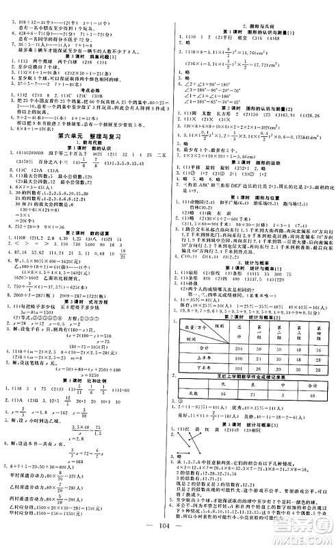阳光出版社2024年春快乐练习作业本六年级数学下册人教版答案