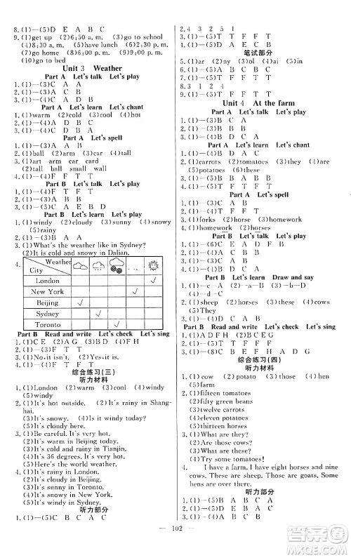 阳光出版社2024年春快乐练习作业本四年级英语下册人教版答案 阳光出版社2024年春快乐练习作业本四年级英语下册人教版答案